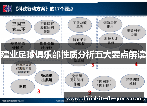 建业足球俱乐部性质分析五大要点解读 建业足球俱乐部性质分析五大要点解读