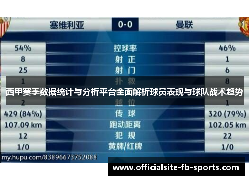 西甲赛季数据统计与分析平台全面解析球员表现与球队战术趋势