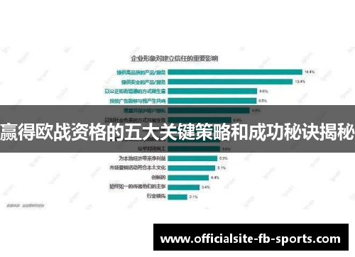 赢得欧战资格的五大关键策略和成功秘诀揭秘