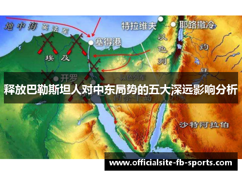 释放巴勒斯坦人对中东局势的五大深远影响分析