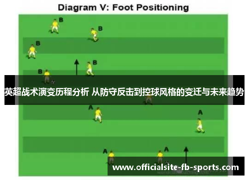 英超战术演变历程分析 从防守反击到控球风格的变迁与未来趋势