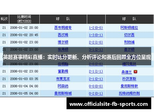 英超赛事精彩直播：实时比分更新、分析评论和赛后回顾全方位呈现