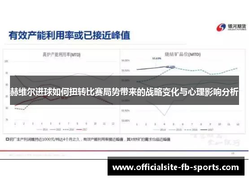 赫维尔进球如何扭转比赛局势带来的战略变化与心理影响分析 赫维尔进球如何扭转比赛局势带来的战略变化与心理影响分析